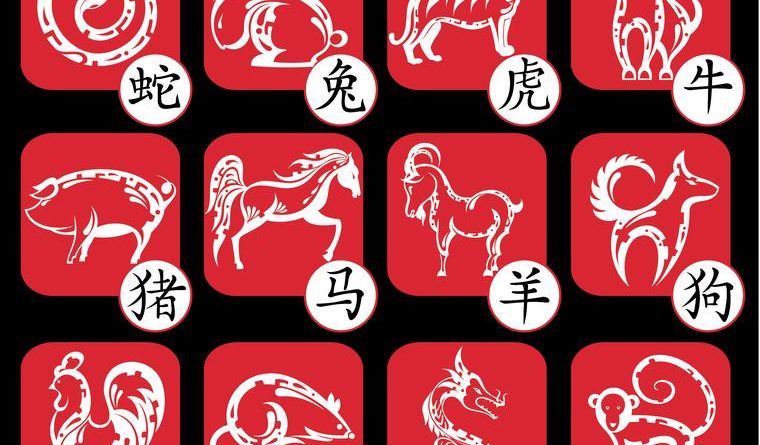 Ljubavni horoskop kineski Kineski godišnji